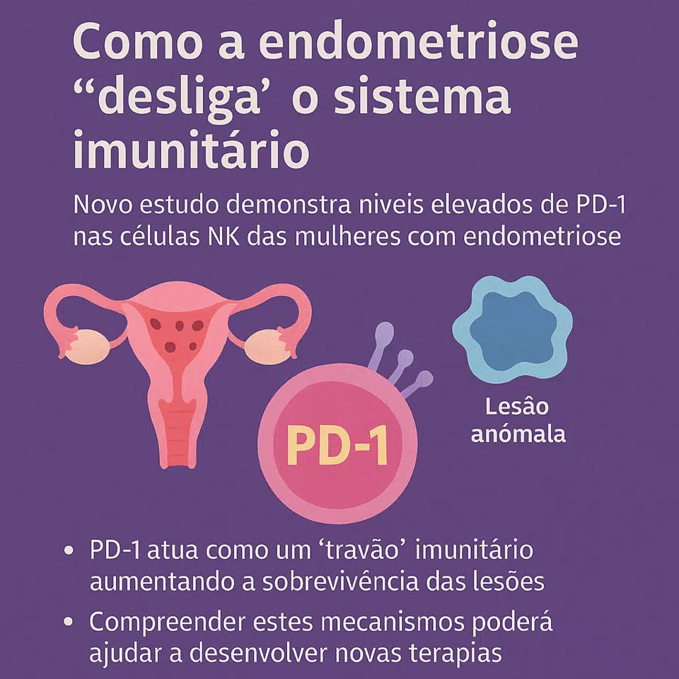 Dr. José Reis - Endometriose | Clínica Jardim das Amoreiras